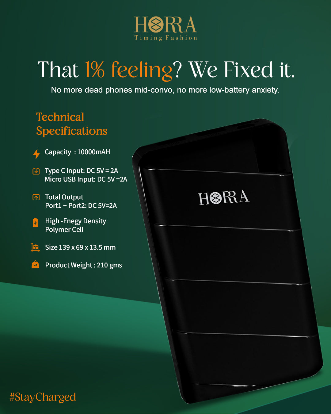 HORRA 10,000 mAH Fast Charging Compact Power Bank With Four Charging Ports