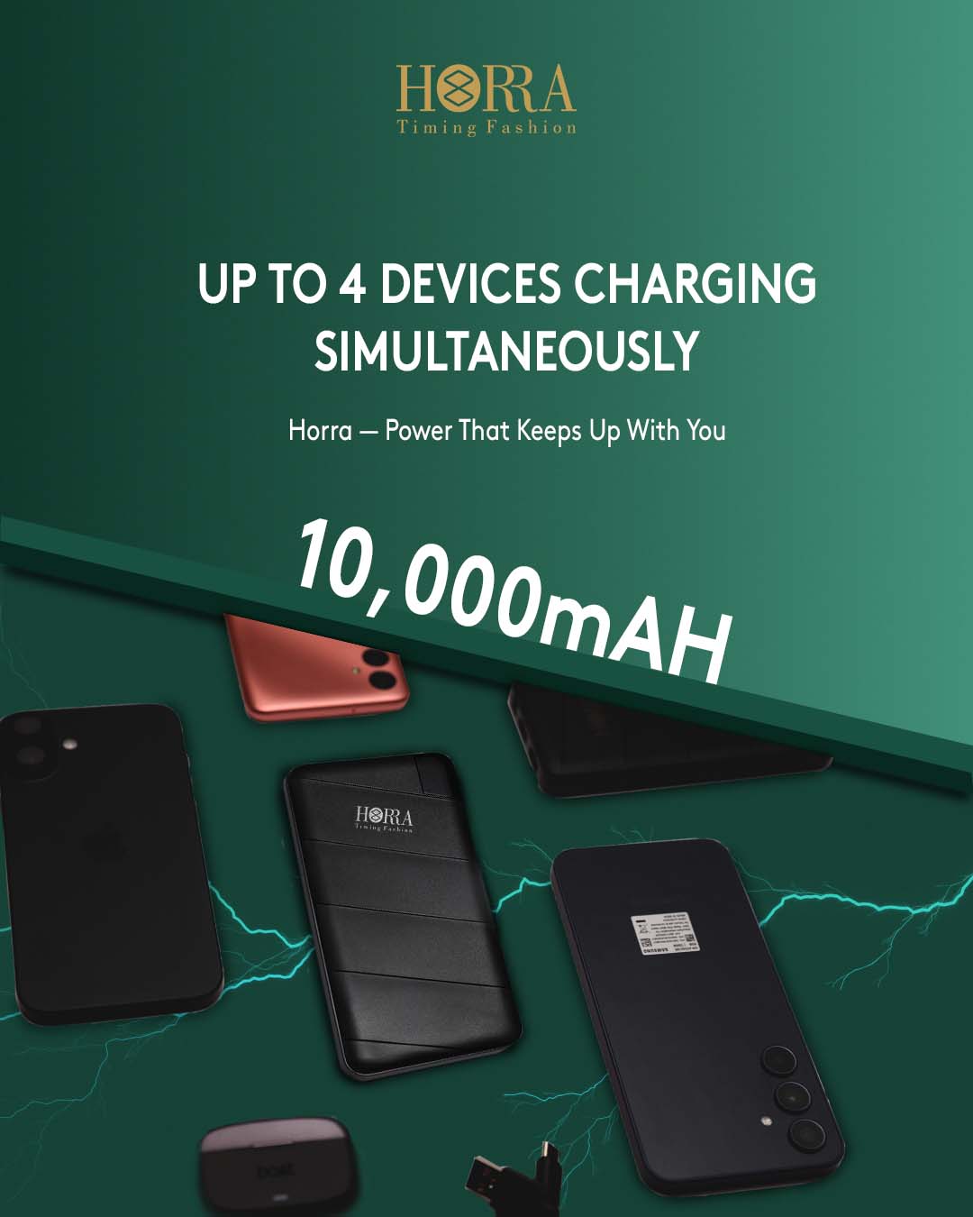 HORRA 10,000 mAH Fast Charging Compact Power Bank With Four Charging Ports