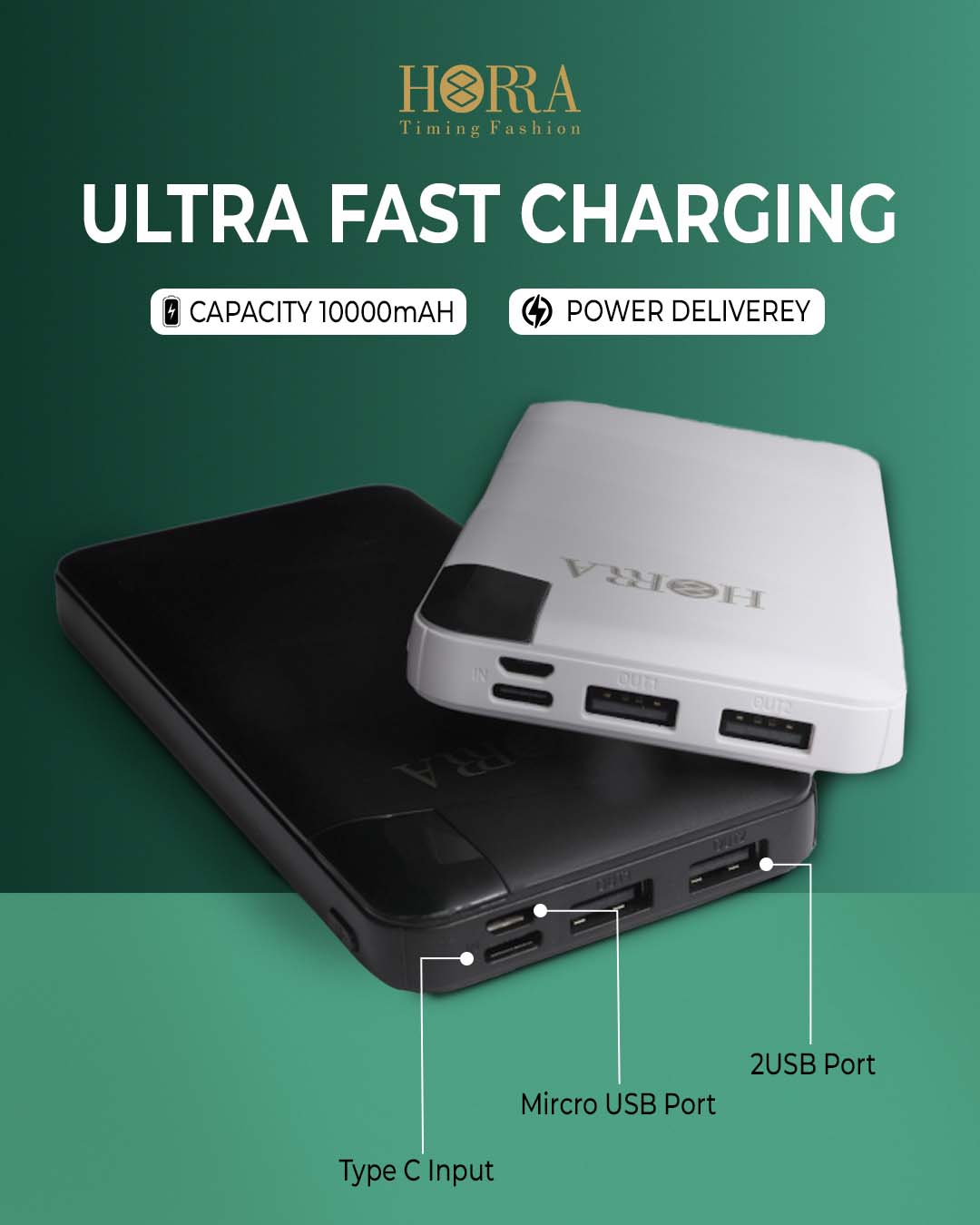 HORRA 10,000 mAH Fast Charging Compact Power Bank With Four Charging Ports