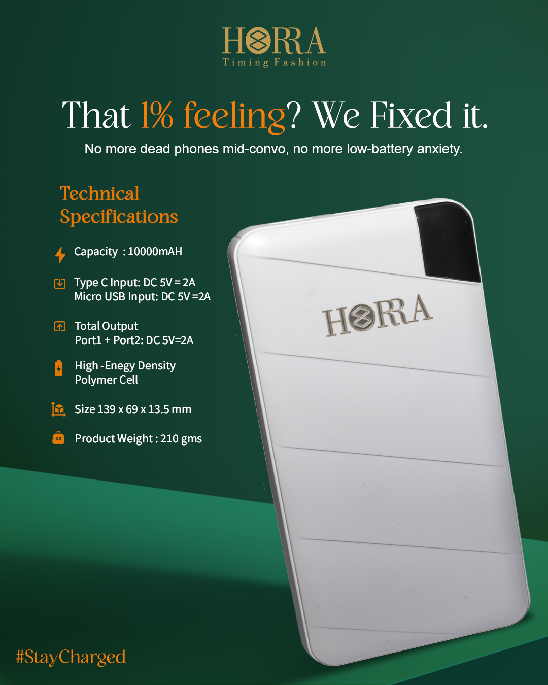 HORRA 10,000 mAH Fast Charging Compact Power Bank With Four Charging Ports
